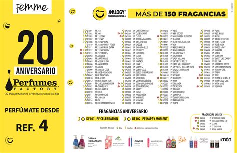 fragancias perfumes factory
